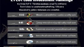 LPL俱乐部投入解析：BLG与IG重金布局电竞产业前景，选手薪资与教练团队如何影响战队竞争力与成绩关联