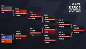 T1让二追三力克JDG！Faker决胜局完美发挥率队晋级