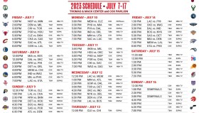 “全球流”战术回归？多支战队训练赛频繁使用宙斯、光法体系。